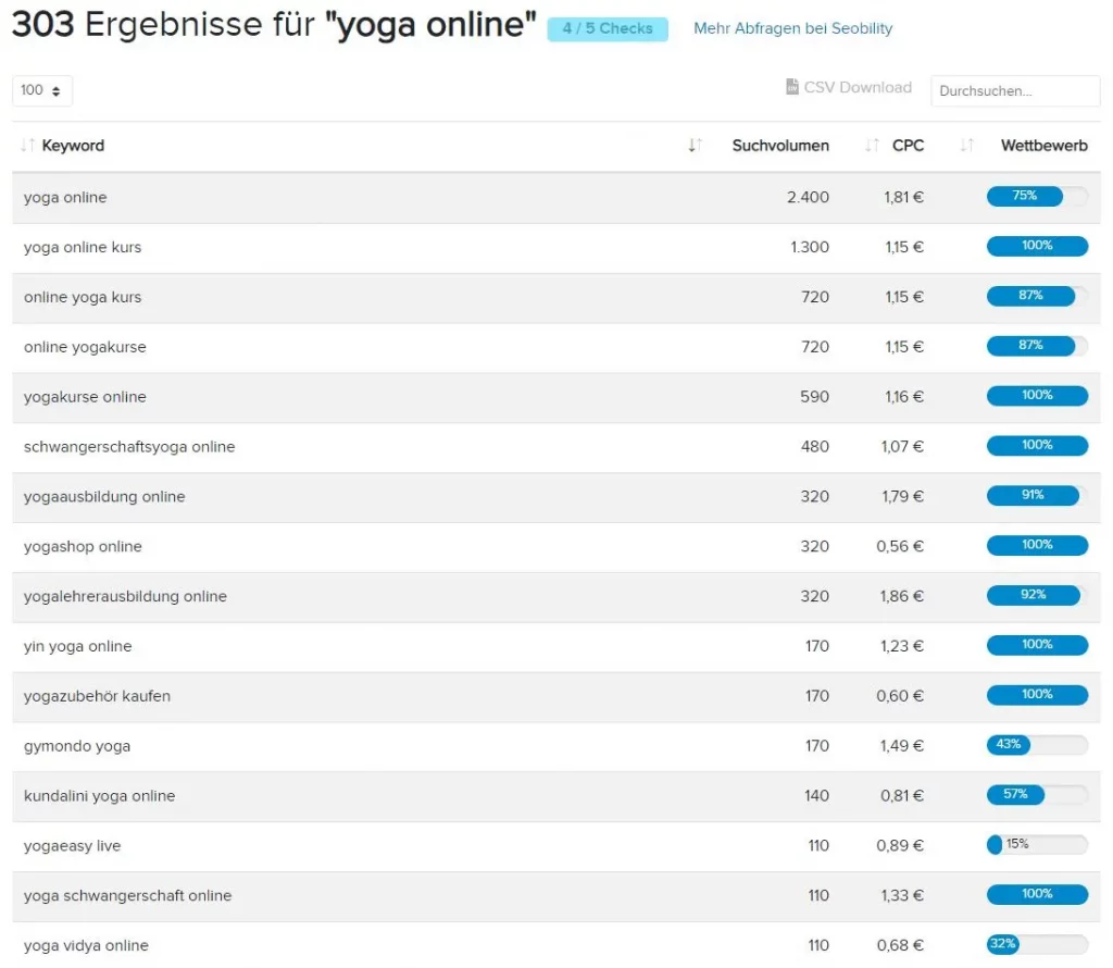 Keyword-Recherche mit Keyword-Tool.org