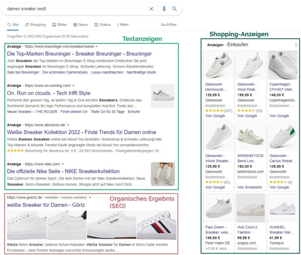 Google Anzeige vs. organisches Google Suchergebnis