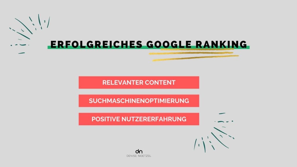 Erfolgreiches Google Ranking