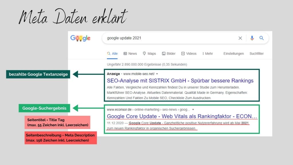 Meta Daten erklärt
