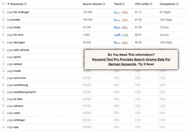 Keyword-Analyse mit keywordtool.io